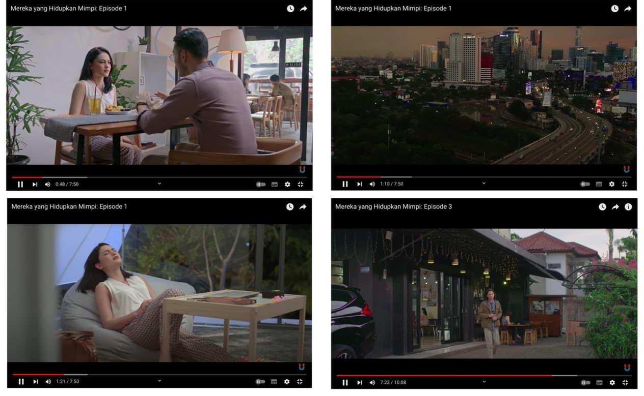 Screenshots of scenes set in Jakarta (left to right and top to bottom) depicting Vei at a café, Jakarta establishing shot, Vei at home, and Rai walking away from the café. Source: MYHM (Mereka yang Hidupkan Mimpi: Episode 1 [web series], 2018; Mereka yang Hidupkan Mimpi: Episode 3 [web series], 2018).